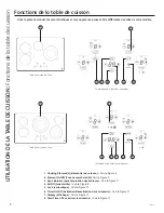 Preview for 22 page of GE Radiant JP5030DJBB Owner'S Manual