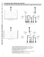 Preview for 38 page of GE Radiant JP5030DJBB Owner'S Manual