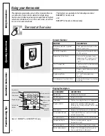 Preview for 2 page of GE RAK147P1 Owner'S Manual And Installation Instructions