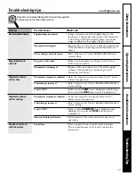 Preview for 15 page of GE RAK147P1 Owner'S Manual And Installation Instructions