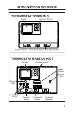 Preview for 3 page of GE RAK149F2 Owner'S Manual & Installation Instructions