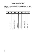 Preview for 8 page of GE RAK149F2 Owner'S Manual & Installation Instructions