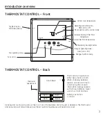 Preview for 3 page of GE RAK348T1 Owner'S Manual