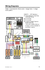 Предварительный просмотр 13 страницы GE RAREC1A Owner'S Manual & Installation Instructions