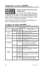 Предварительный просмотр 48 страницы GE RAREC1A Owner'S Manual & Installation Instructions