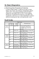 Preview for 11 page of GE RARMC Series Owner'S Manual & Installation Instructions