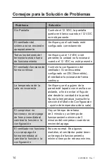 Preview for 46 page of GE RARWT1W Owner'S Manual & Installation Instructions