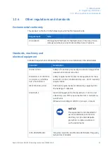 Предварительный просмотр 13 страницы GE ReadyToProcess WAVE 25 Operating Instructions Manual