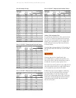 Предварительный просмотр 49 страницы GE ReliaGear LV MCC Installation, Operation And Maintenance Manual