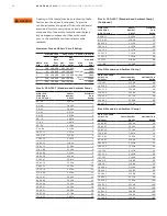 Предварительный просмотр 50 страницы GE ReliaGear LV MCC Installation, Operation And Maintenance Manual