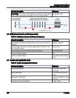 Предварительный просмотр 686 страницы GE Revolution CT User Manual