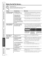 Preview for 34 page of GE RGA520PW8 Owner'S Manual