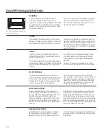 Предварительный просмотр 42 страницы GE RGA720EKWH Owner'S Manual & Installation Instructions