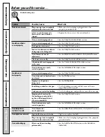 Preview for 40 page of GE RGB523 Owner'S Manual & Installation Instructions