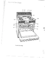 Preview for 6 page of GE RGB744GEH Use And Care Manual