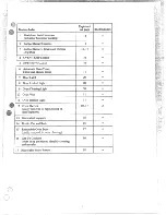 Preview for 7 page of GE RGB744GEH Use And Care Manual