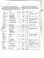 Preview for 13 page of GE RGB744GEH Use And Care Manual