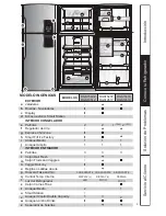 Preview for 3 page of GE RGS1540X Use And Care Manual