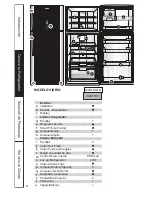 Preview for 28 page of GE RGS1540X Use And Care Manual