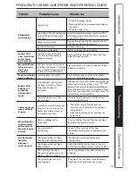 Preview for 75 page of GE RGS1540X Use And Care Manual