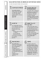 Preview for 106 page of GE RGS1540X Use And Care Manual