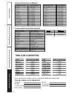 Предварительный просмотр 38 страницы GE RGS1951Z Use And Care Manual