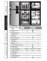 Предварительный просмотр 44 страницы GE RGS1951Z Use And Care Manual