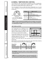 Предварительный просмотр 50 страницы GE RGS1951Z Use And Care Manual