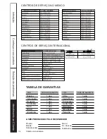 Предварительный просмотр 114 страницы GE RGS1951Z Use And Care Manual