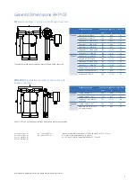 Предварительный просмотр 3 страницы GE RHM 03 Specifications