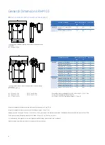 Предварительный просмотр 4 страницы GE RHM 03 Specifications