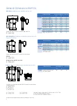 Предварительный просмотр 2 страницы GE RHM 04 Overwiew And Specifications