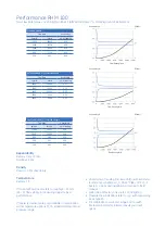 Предварительный просмотр 3 страницы GE RHM 100 Specifications