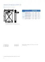 Предварительный просмотр 2 страницы GE RHM 30 Specifications