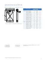 Предварительный просмотр 3 страницы GE RHM 30 Specifications