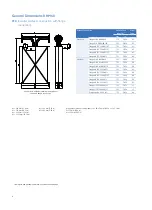 Предварительный просмотр 2 страницы GE RHM 40 Specifications