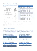 Предварительный просмотр 2 страницы GE RHM 80 Specifications