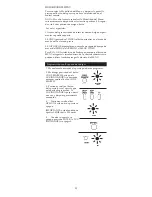 Preview for 22 page of GE RM24908 Instruction Manual