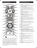 Preview for 3 page of GE RM24950 Instruction Manual