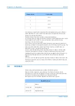 Предварительный просмотр 90 страницы GE RPV311 Technical Manual