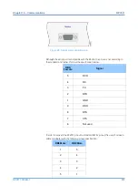 Предварительный просмотр 207 страницы GE RPV311 Technical Manual