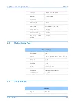 Preview for 255 page of GE RPV311 Technical Manual