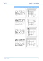 Preview for 281 page of GE RPV311 Technical Manual