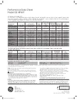 Preview for 2 page of GE RPWF Installation Instructions