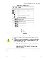 Предварительный просмотр 39 страницы GE RSTi-EP Functional Safety Manual