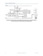 Предварительный просмотр 66 страницы GE RSTi-EP Functional Safety Manual