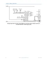 Предварительный просмотр 68 страницы GE RSTi-EP Functional Safety Manual