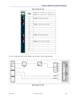 Preview for 186 page of GE RSTi-EP User Manual