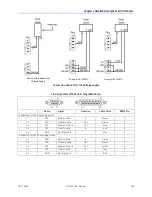 Preview for 213 page of GE RSTi-EP User Manual