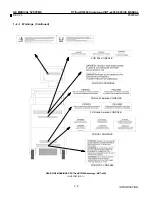 Предварительный просмотр 21 страницы GE RTfino/RT3200 Service Manual